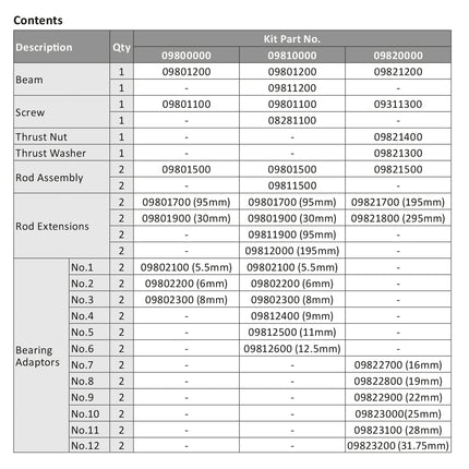 09820000 - Multipull® Blind Housing Bearing Remover Kit
