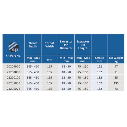 20204000 - 20 Tonne Loadstar "Plus" Press Frame Add-On Pack