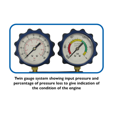 31370500 - Petrol Only Cylinder Leakage Tester Kit