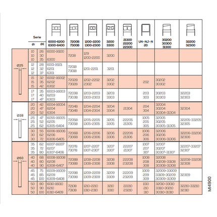09660000 - Bearing Installation Kit 26 - 47mm