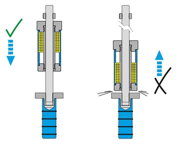 GO438 - Slide Hammer - 3KG Non-Impact